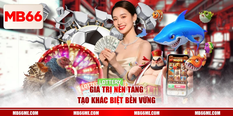 Giá trị nền tảng tạo khác biệt bền vững