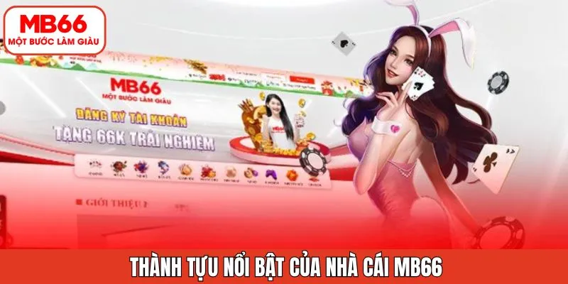 Câu Hỏi Thường Gặp (FAQs) Về MB66